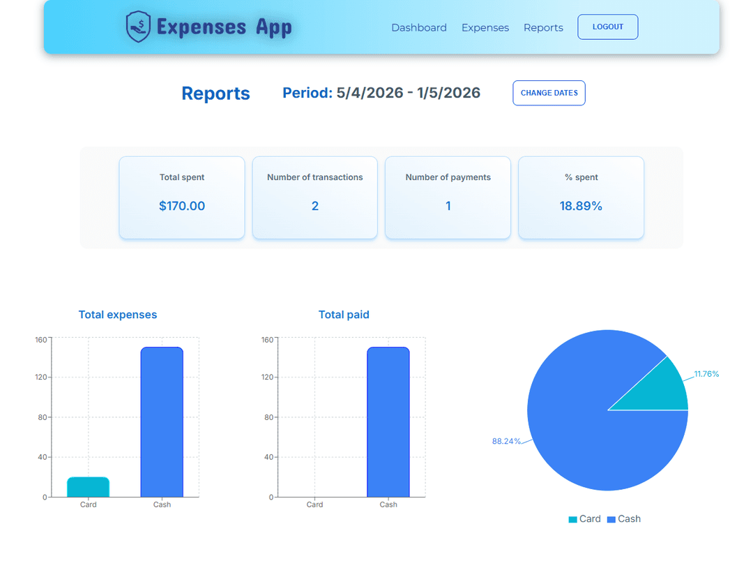 Reports preview